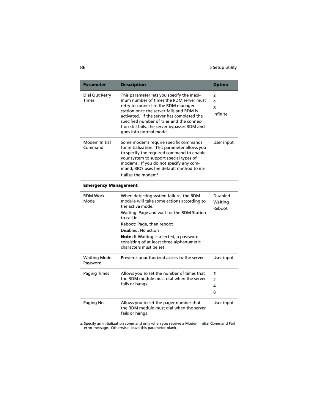 Acer R500 manual Setup utility, Emergency Management 