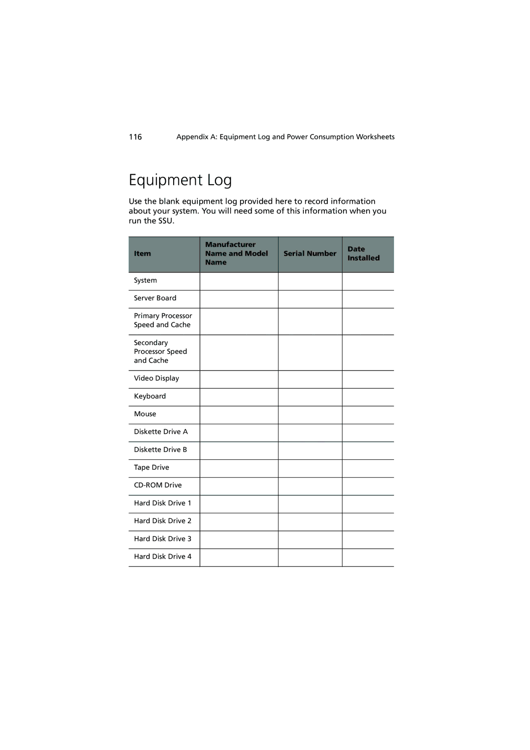 Acer R700 manual Equipment Log, Manufacturer Date Name and Model Serial Number Installed 