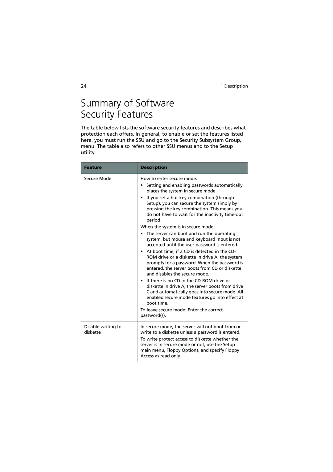 Acer R700 manual Summary of Software Security Features, Feature Description 