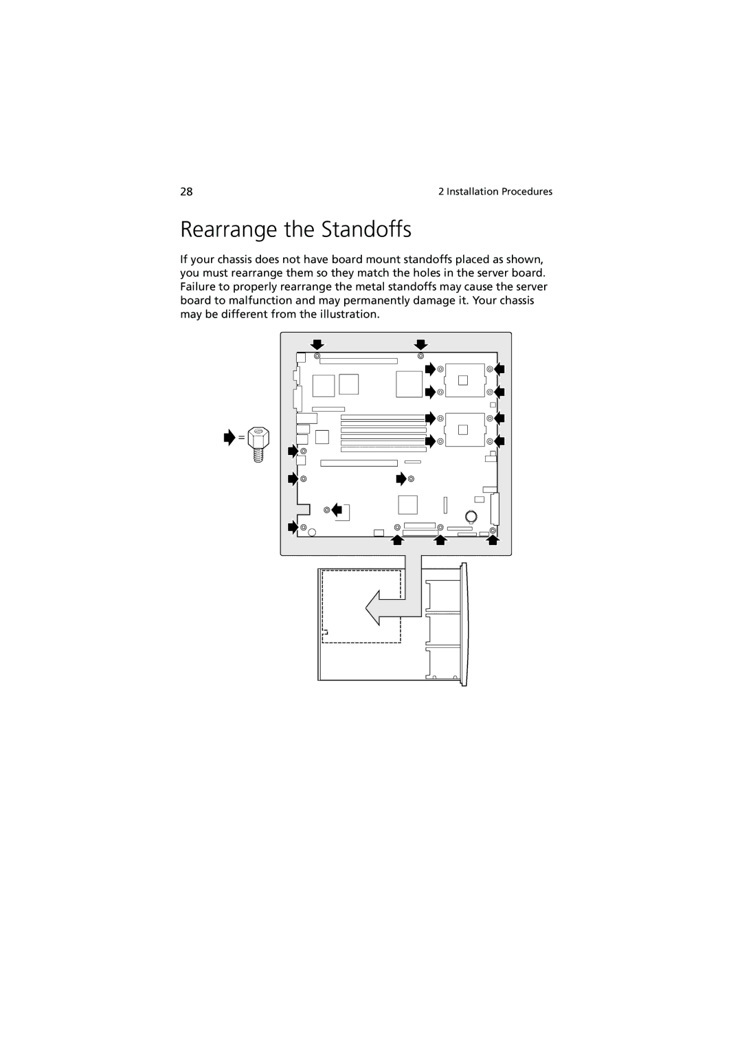 Acer R700 manual Rearrange the Standoffs 