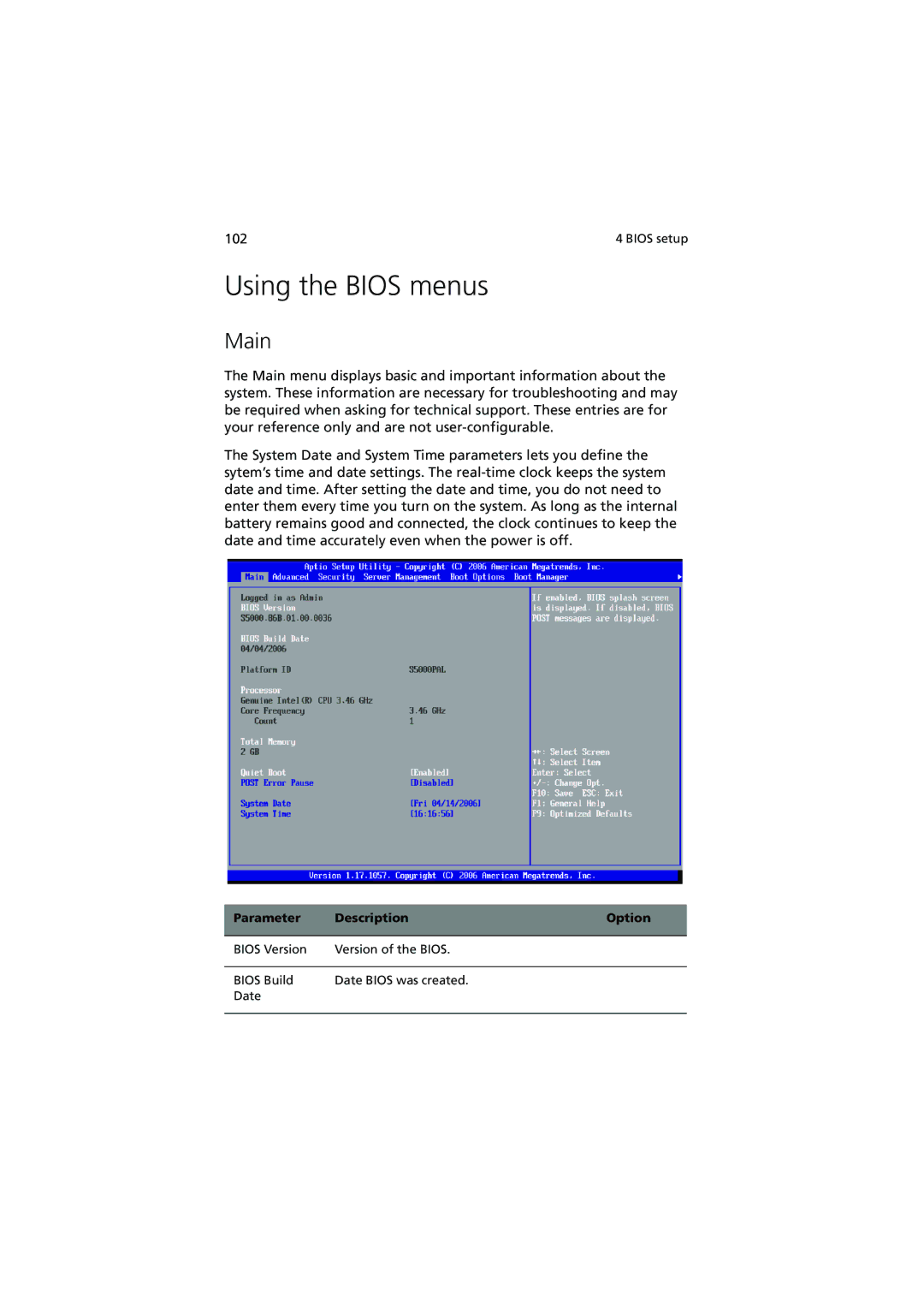 Acer R720 Series manual Using the Bios menus, Main, Parameter Description Option 