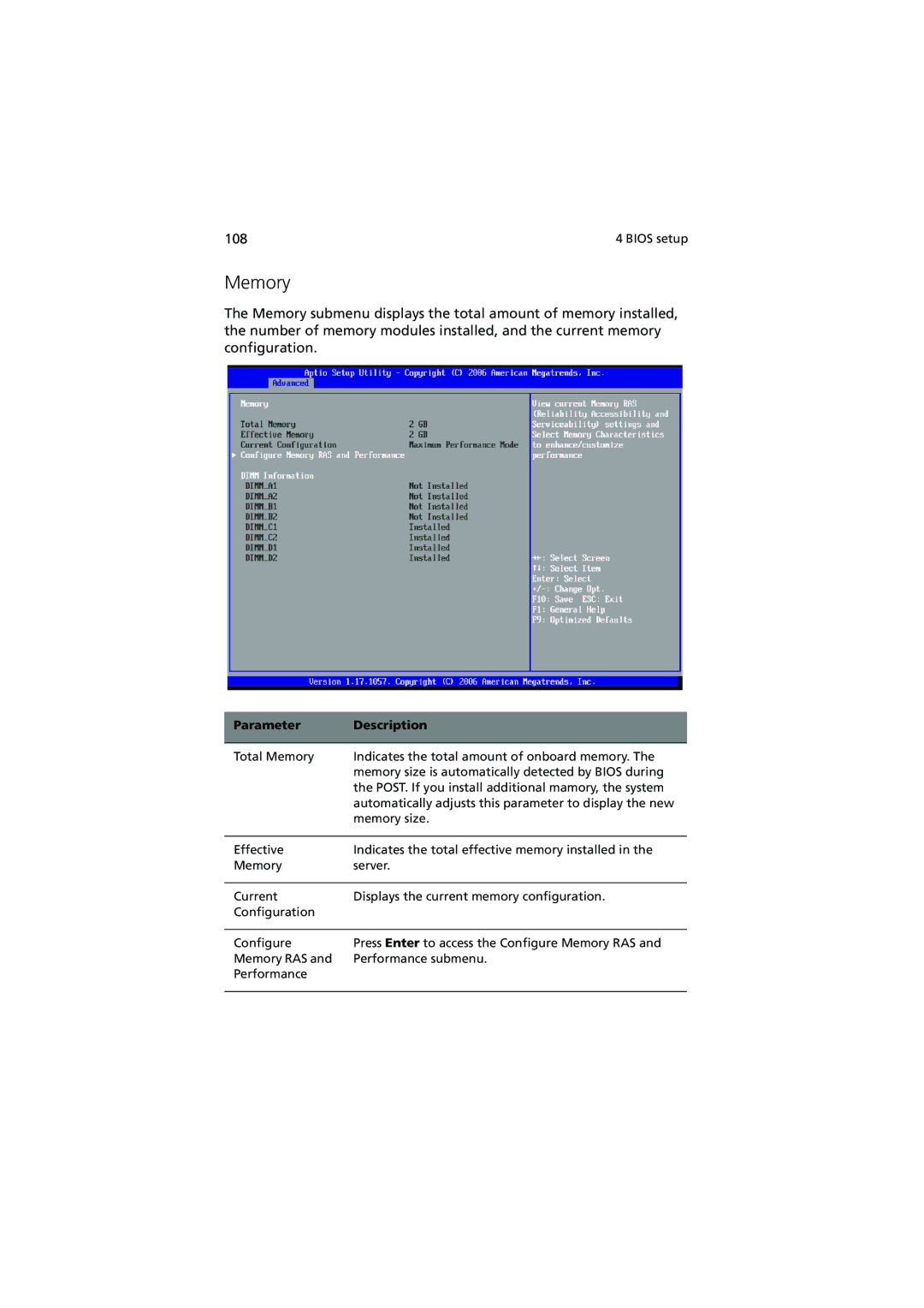 Acer R720 Series manual Memory, Parameter Description 