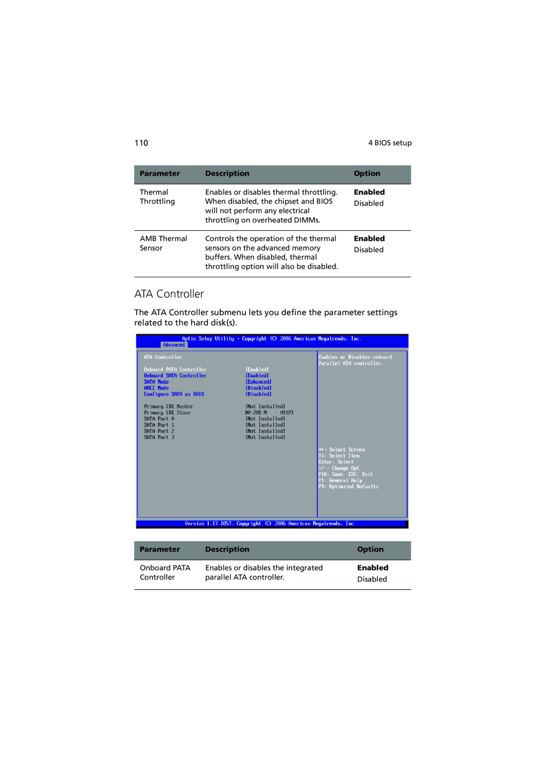 Acer R720 Series manual ATA Controller, 110 