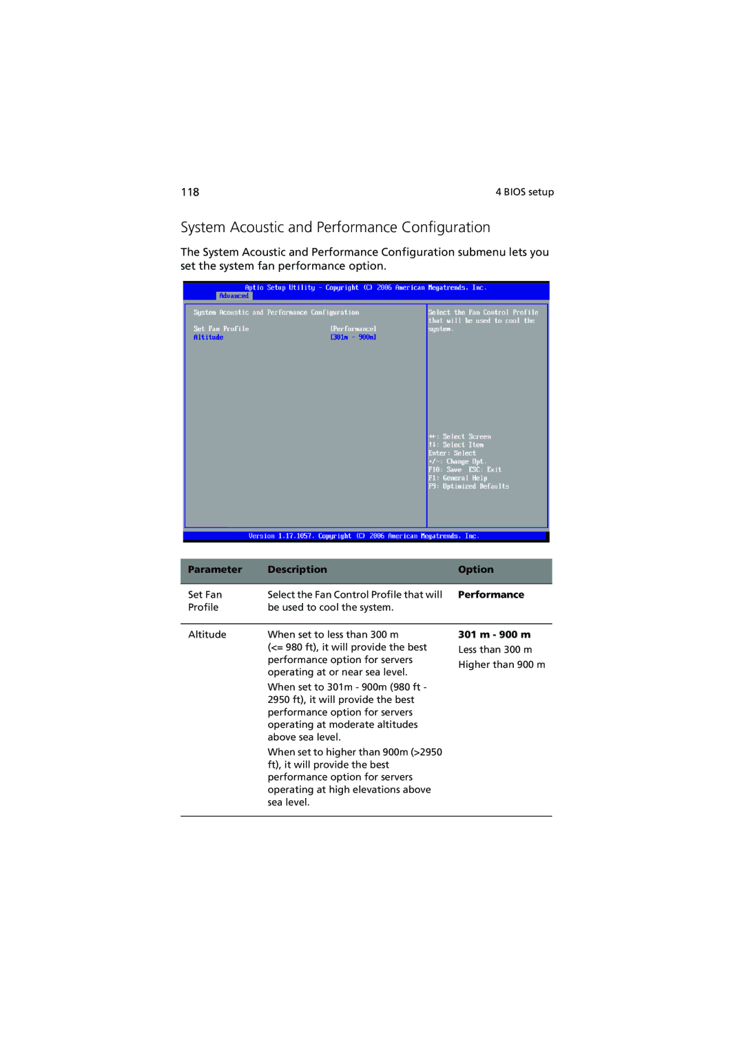 Acer R720 Series manual System Acoustic and Performance Configuration, 900 m 