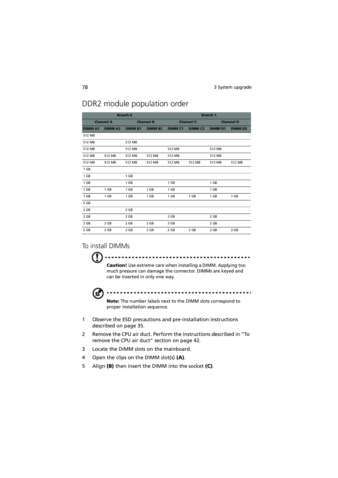 Acer R720 Series manual DDR2 module population order, To install DIMMs 