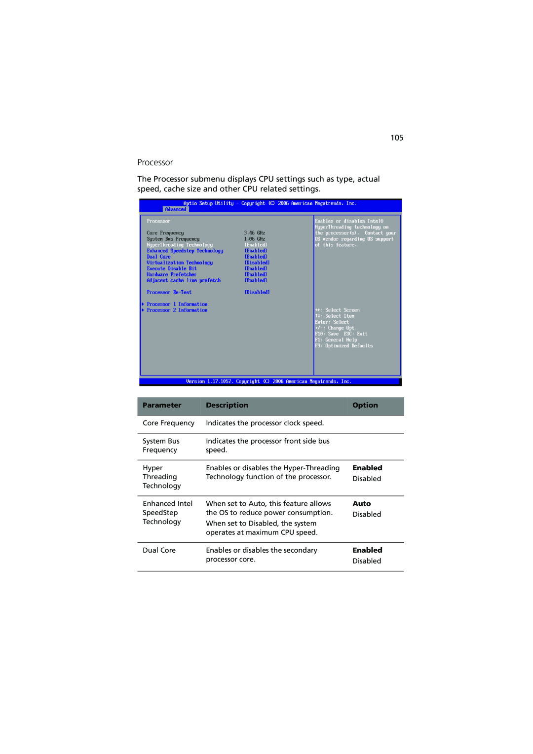 Acer R720 Series manual Processor, Parameter, Description, Option, Enabled, Auto 