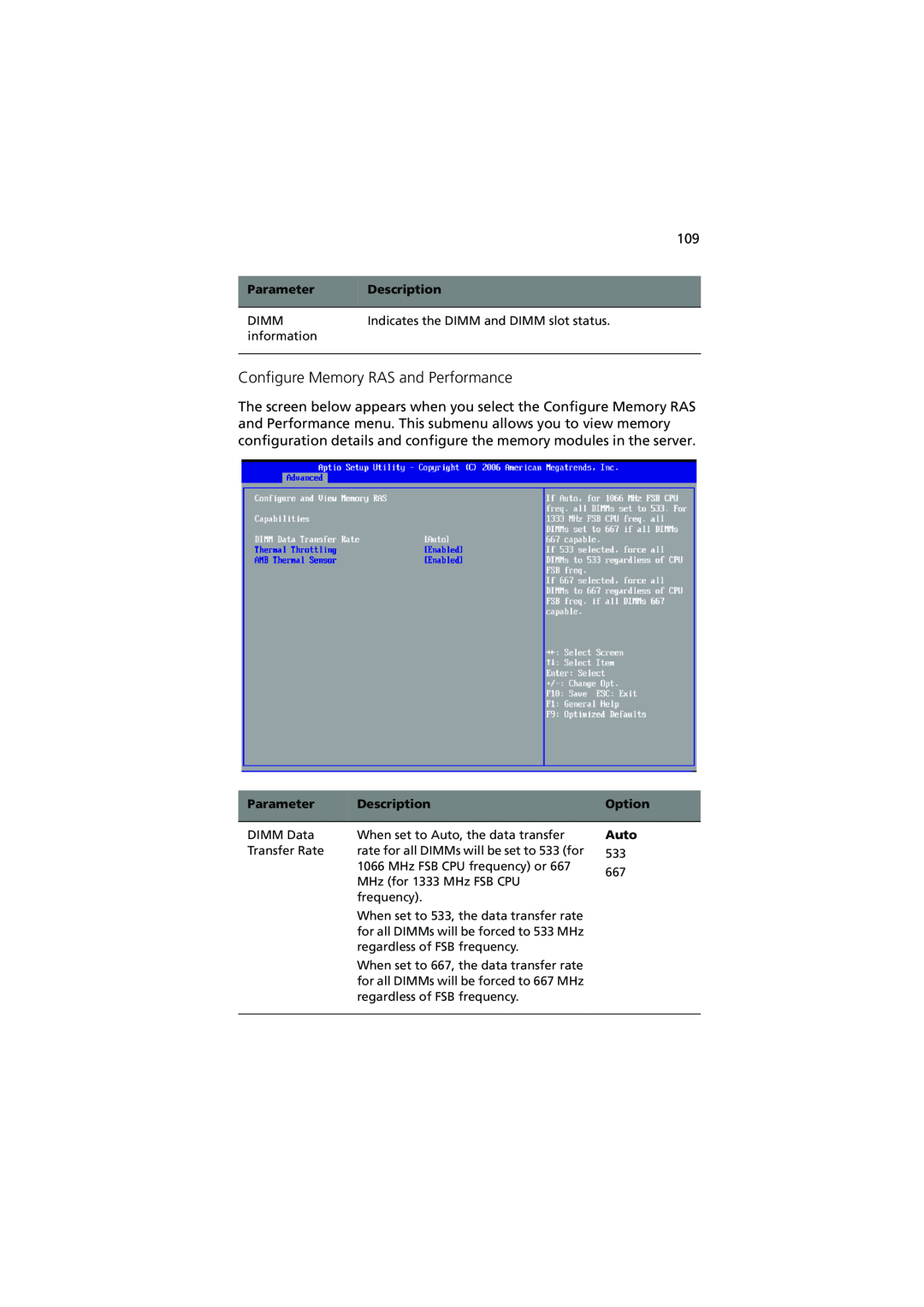 Acer R720 Series manual Configure Memory RAS and Performance, Parameter, Description, Option, Auto 