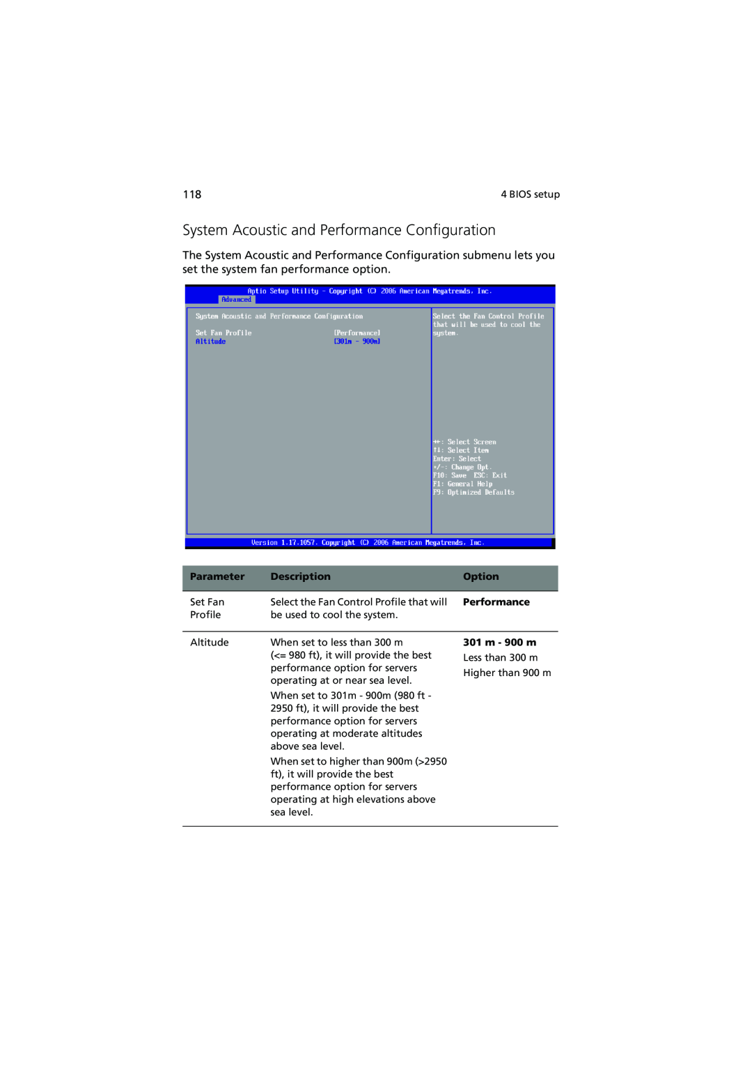Acer R720 Series manual System Acoustic and Performance Configuration, Parameter, Description, Option, Set Fan, Profile 