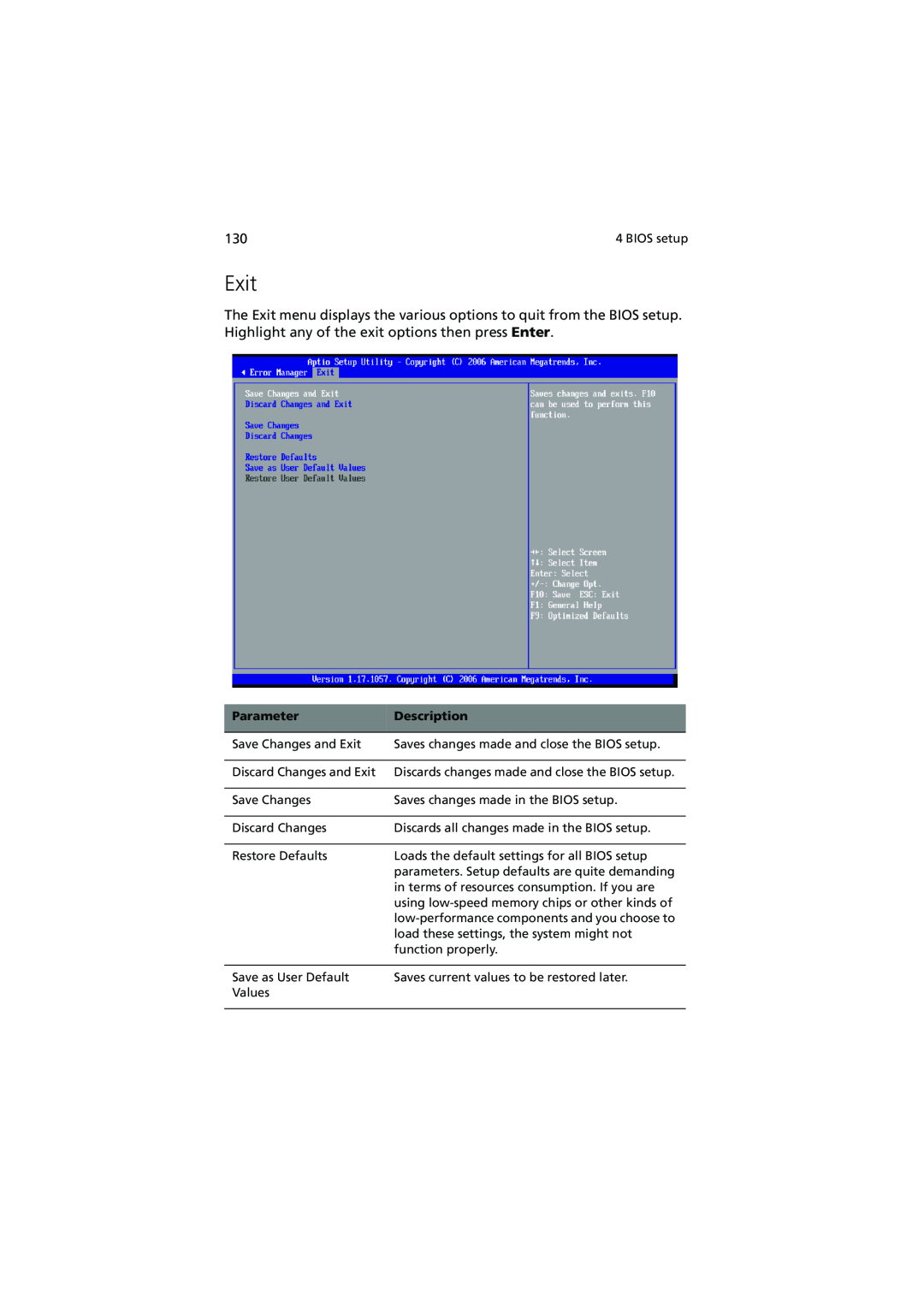 Acer R720 Series manual Exit, Parameter, Description 