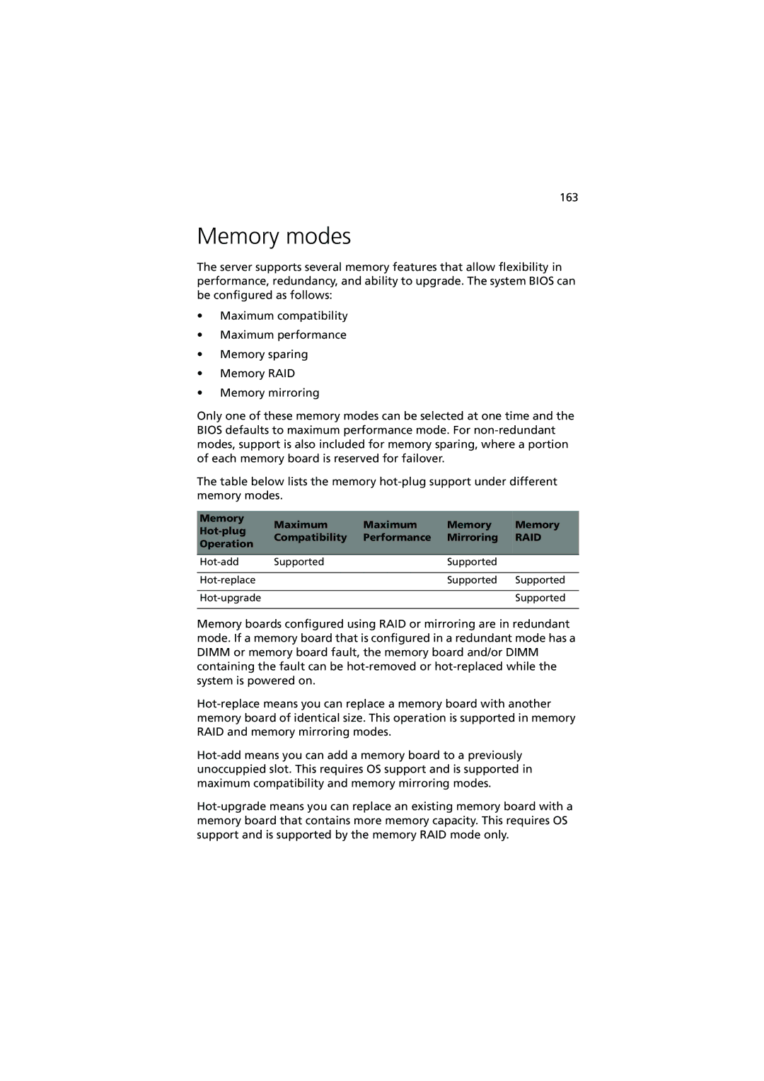 Acer R910 Series manual Memory modes, Memory Maximum Hot-plug Compatibility Performance Mirroring, Operation 