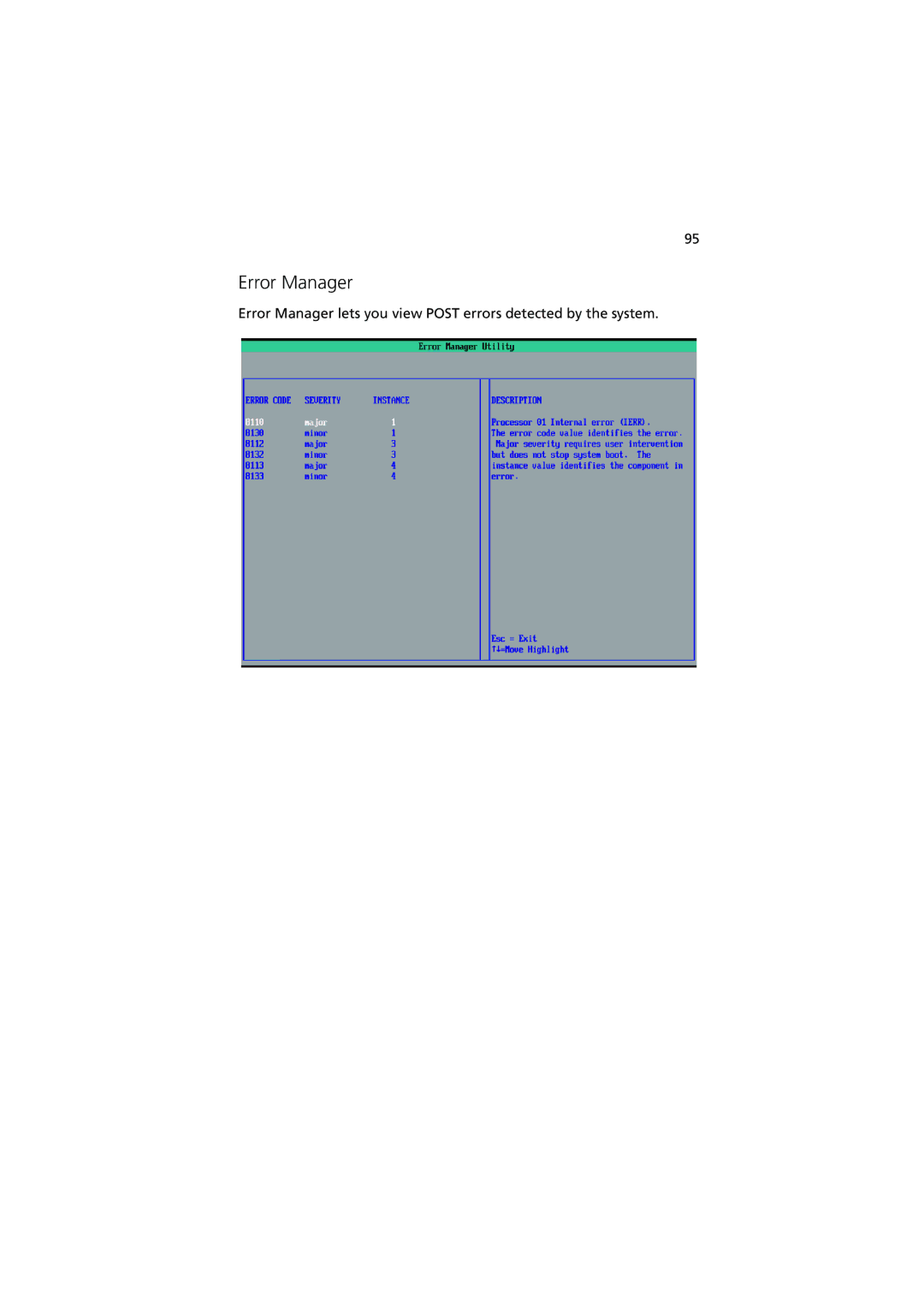 Acer R910 manual Error Manager 