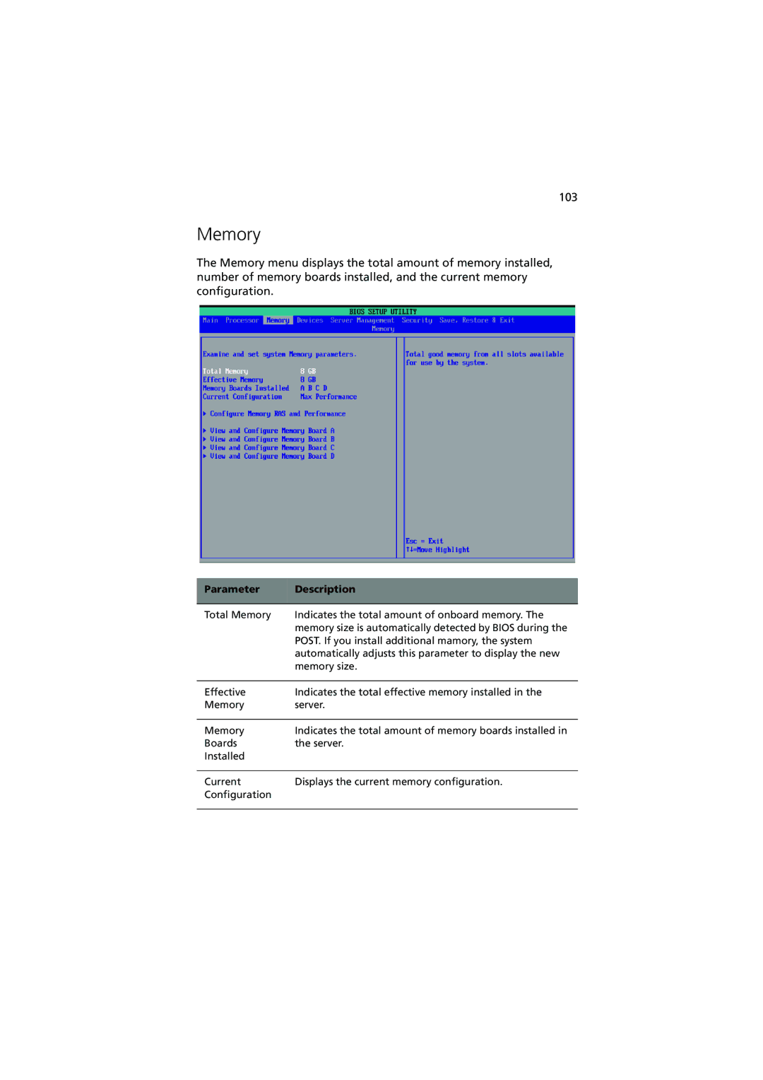 Acer R910 manual Memory, Parameter Description 