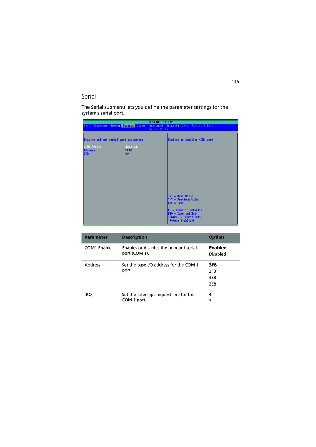 Acer R910 manual Serial, 3F8 