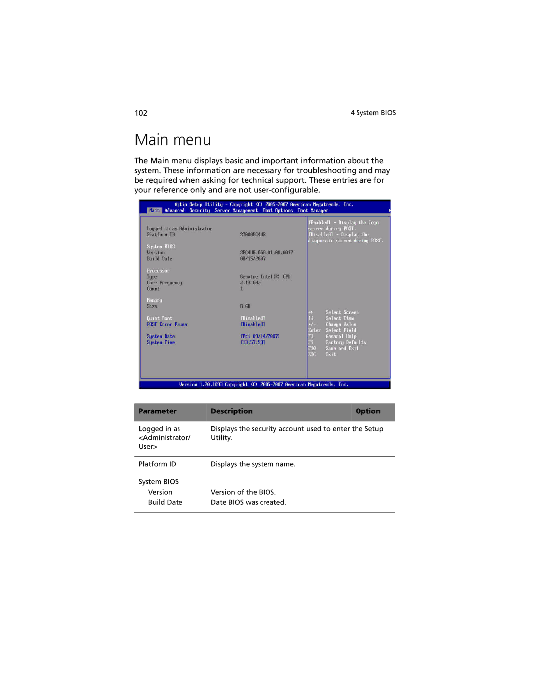 Acer R920 Series manual Main menu, Parameter Description Option 