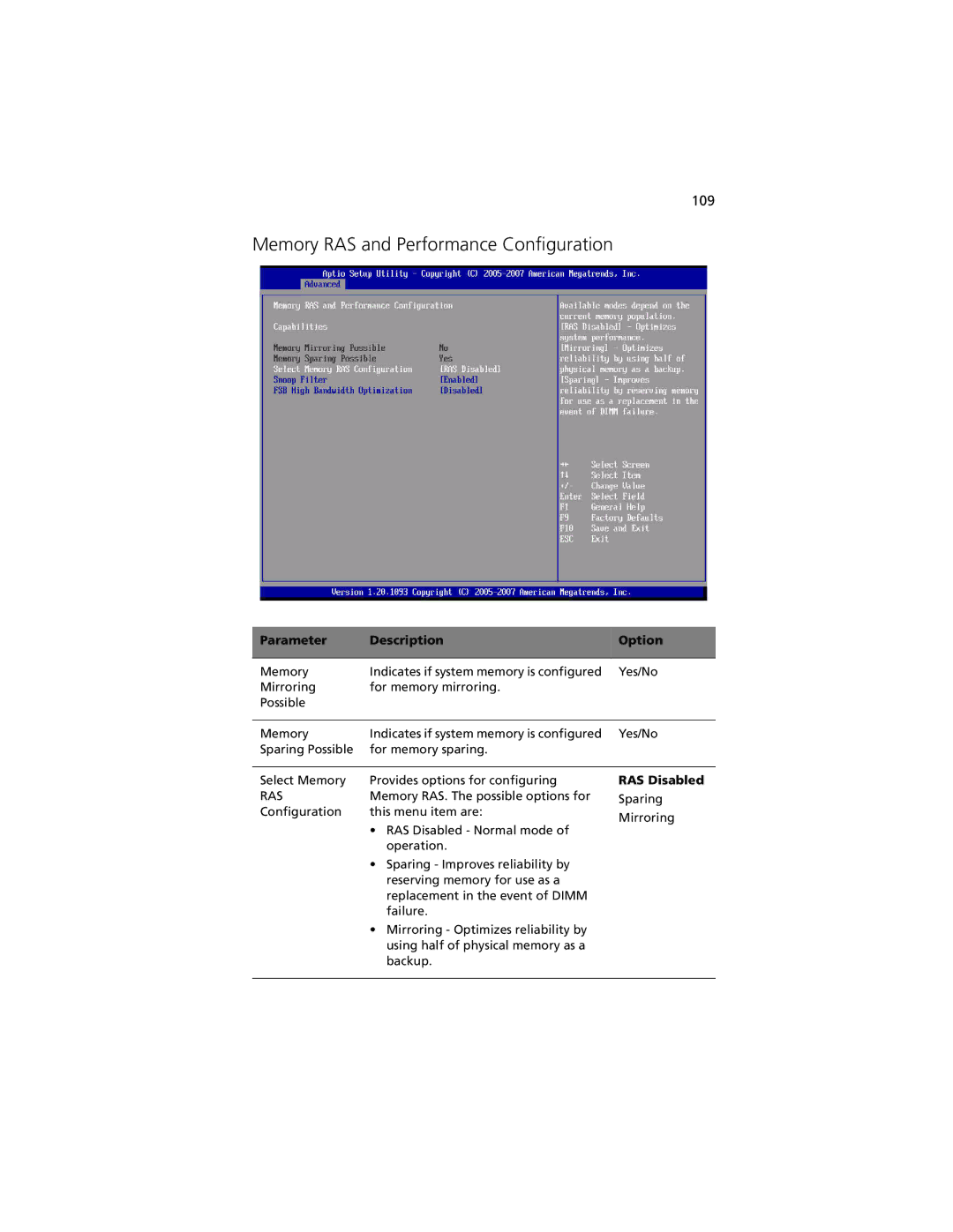 Acer R920 Series manual Memory RAS and Performance Configuration, RAS Disabled 