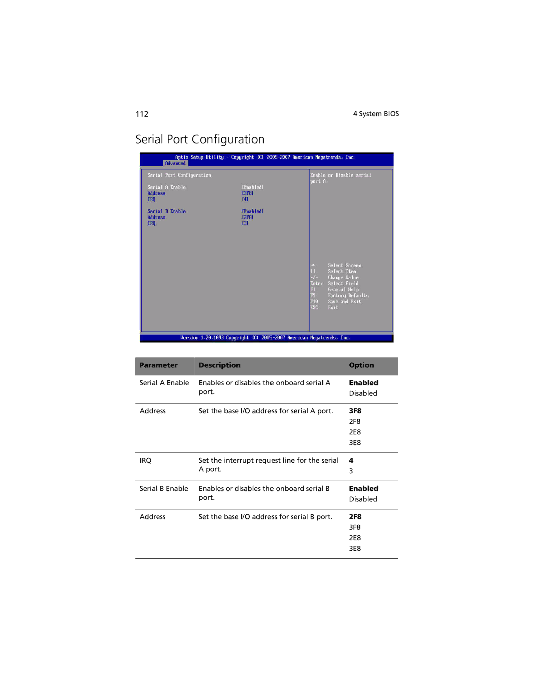 Acer R920 Series manual Serial Port Configuration, 3F8, 2F8 