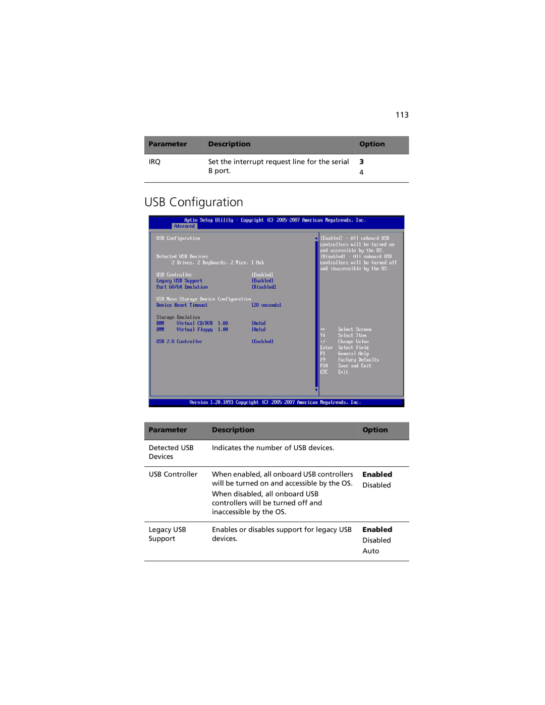 Acer R920 Series manual USB Configuration, Set the interrupt request line for the serial Port 