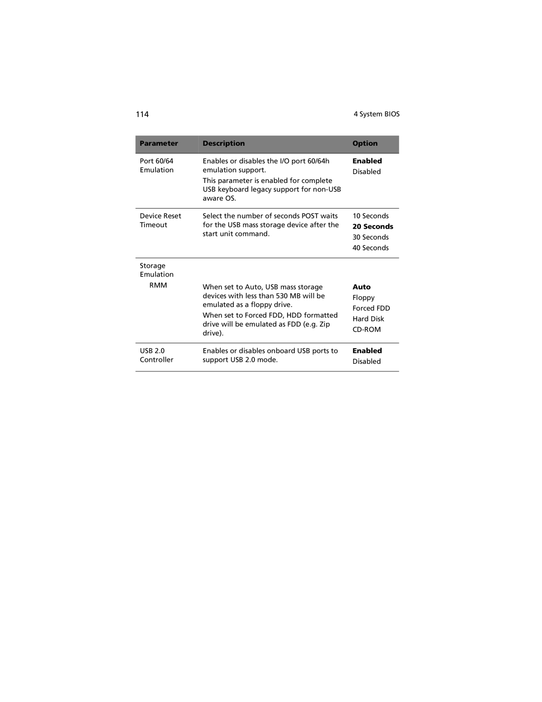 Acer R920 Series manual 114, Seconds, Auto 