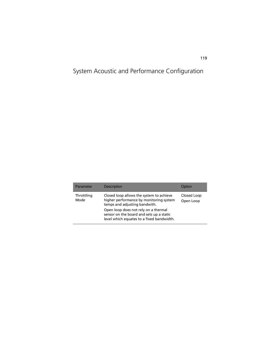 Acer R920 Series manual System Acoustic and Performance Configuration, Closed Loop 