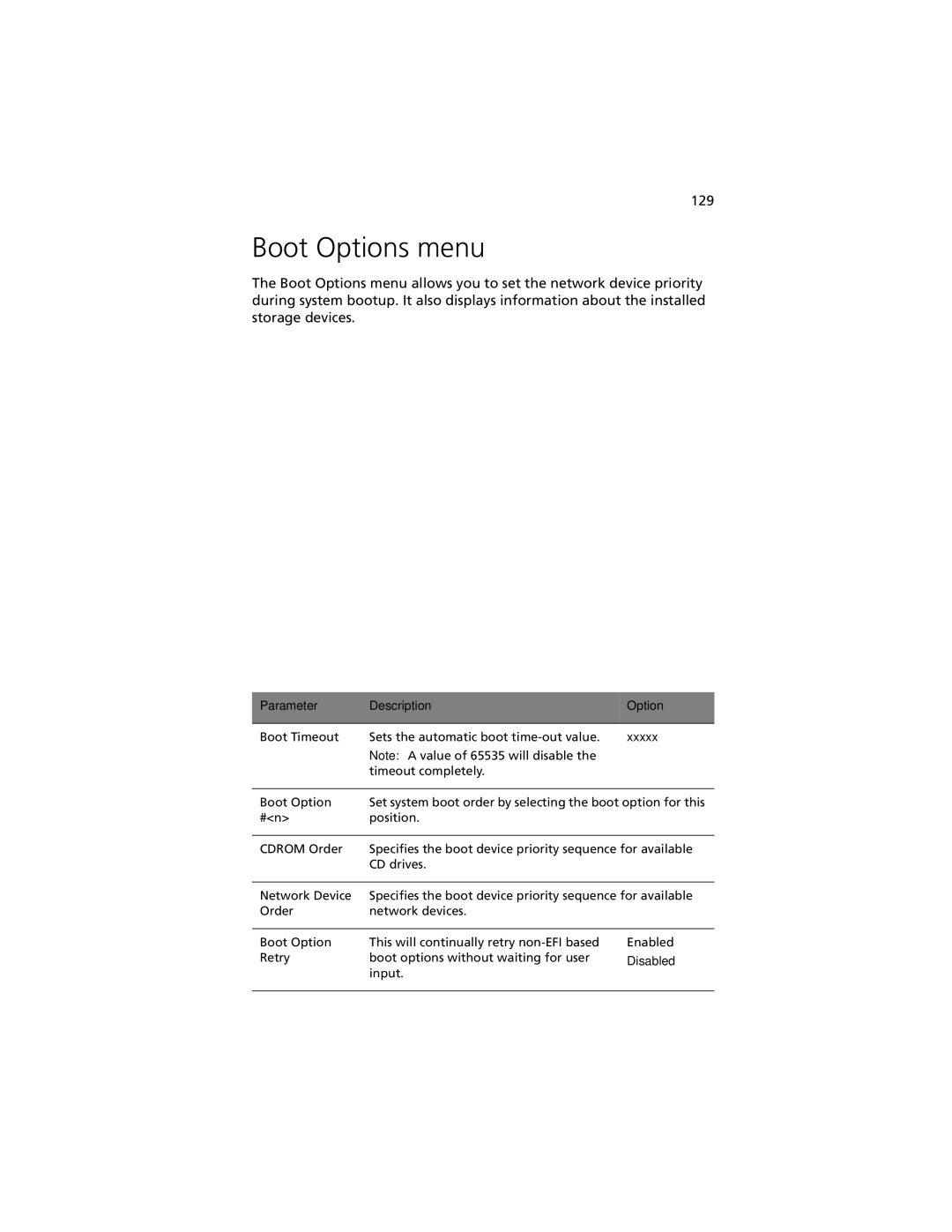 Acer R920 Series manual Boot Options menu, Xxxxx 