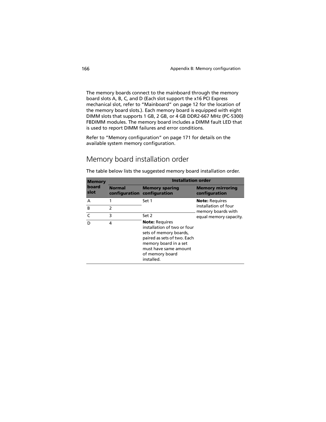 Acer R920 Series manual Memory board installation order 