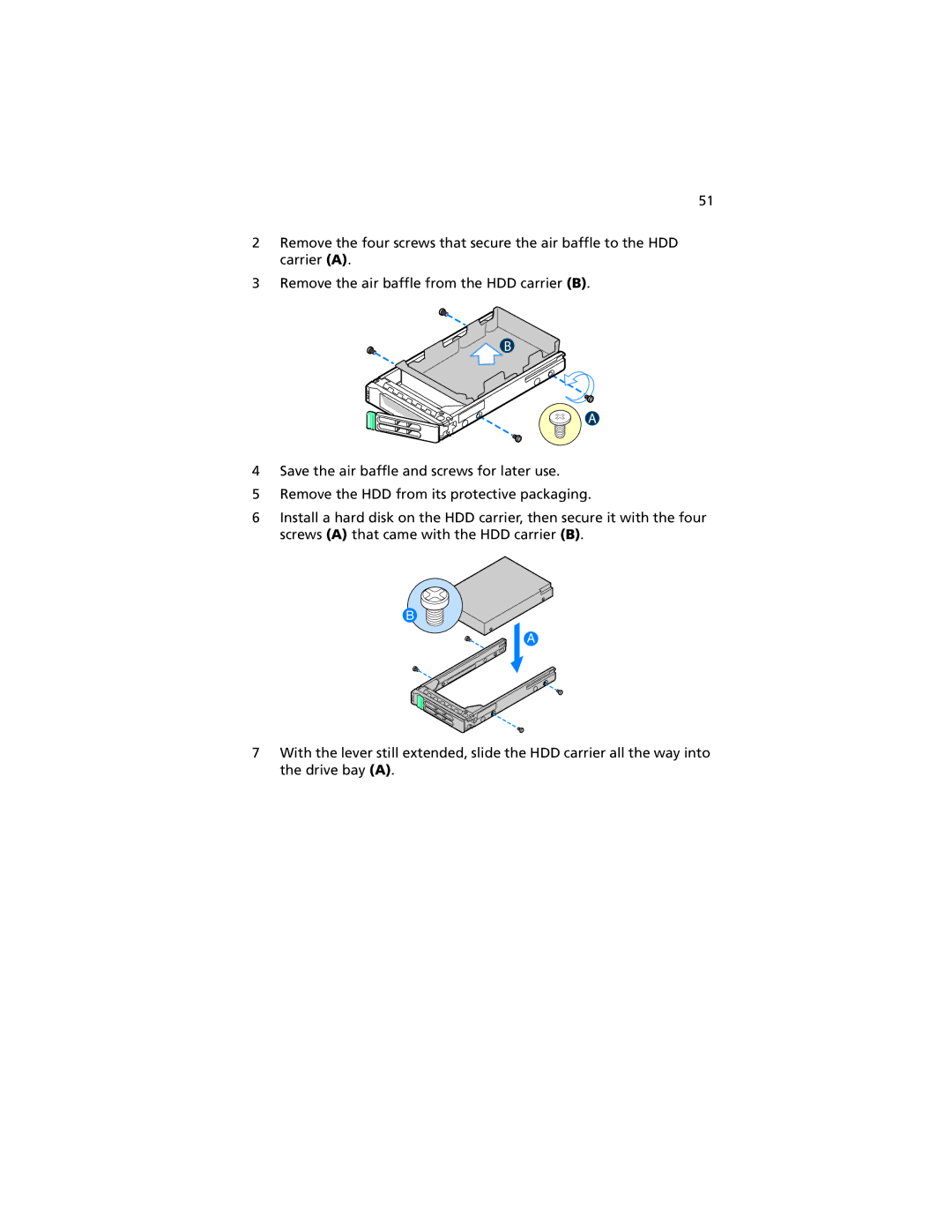 Acer R920 Series manual 