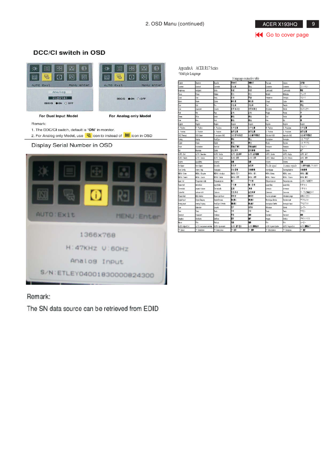 Acer RA19WAANU service manual OSD Manu 