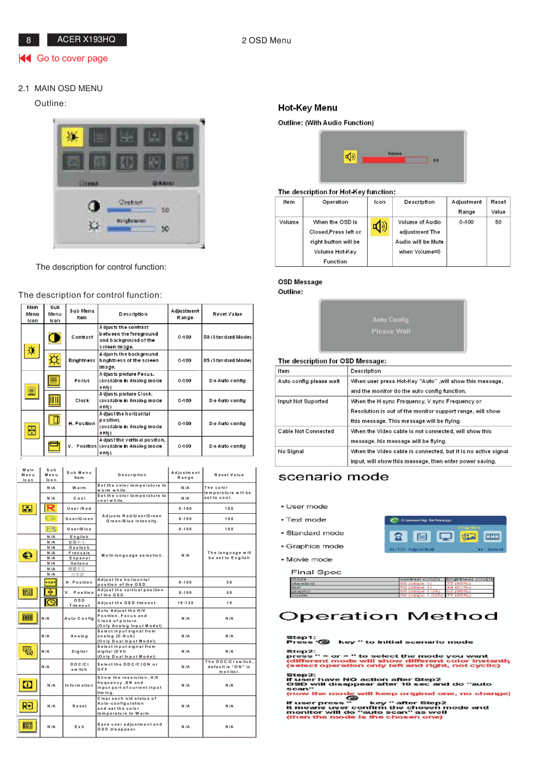 Acer RA19WAANU service manual Main OSD Menu Outline Description for control function, O l w h it e 