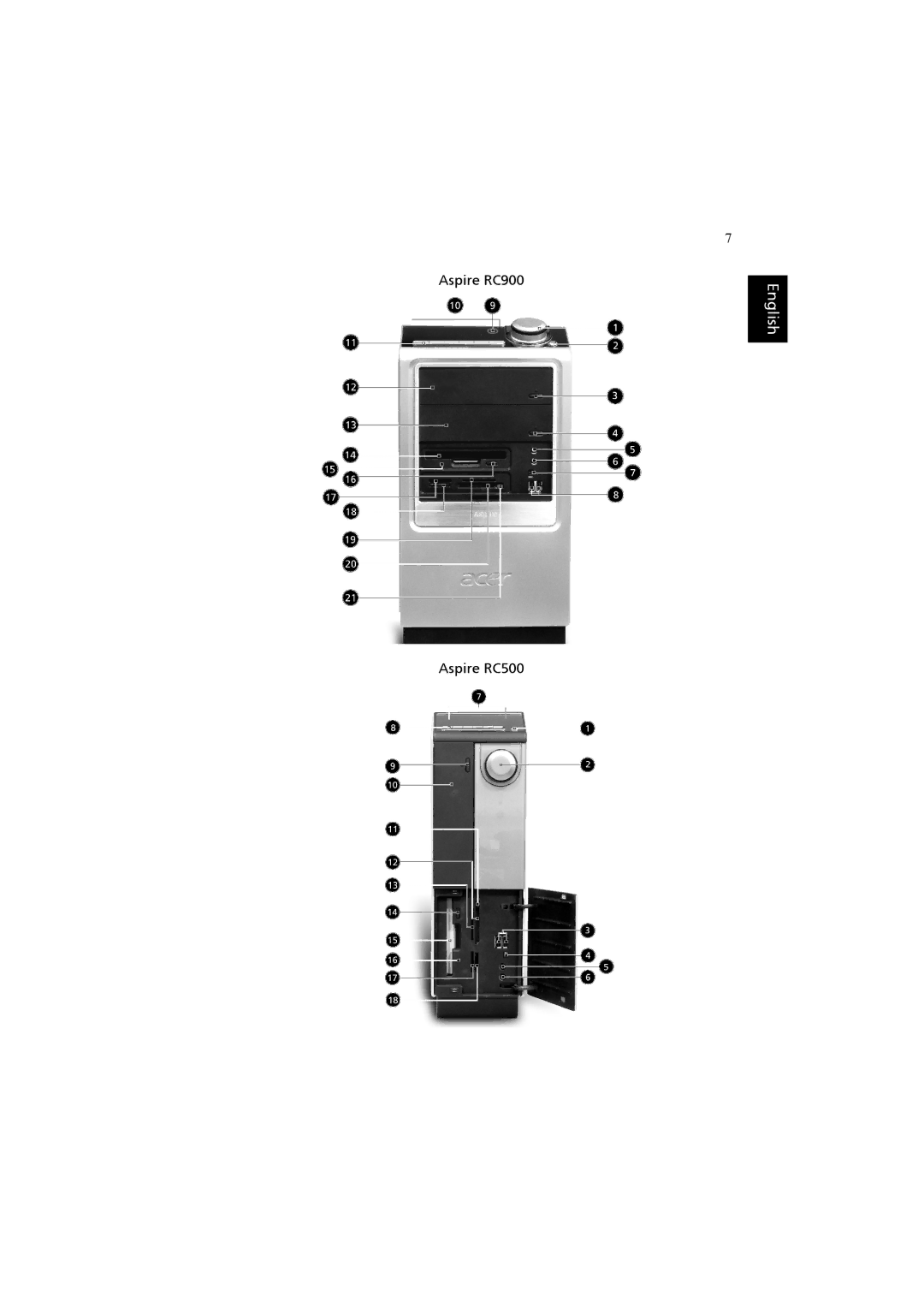 Acer RC900, RC500 manual English 