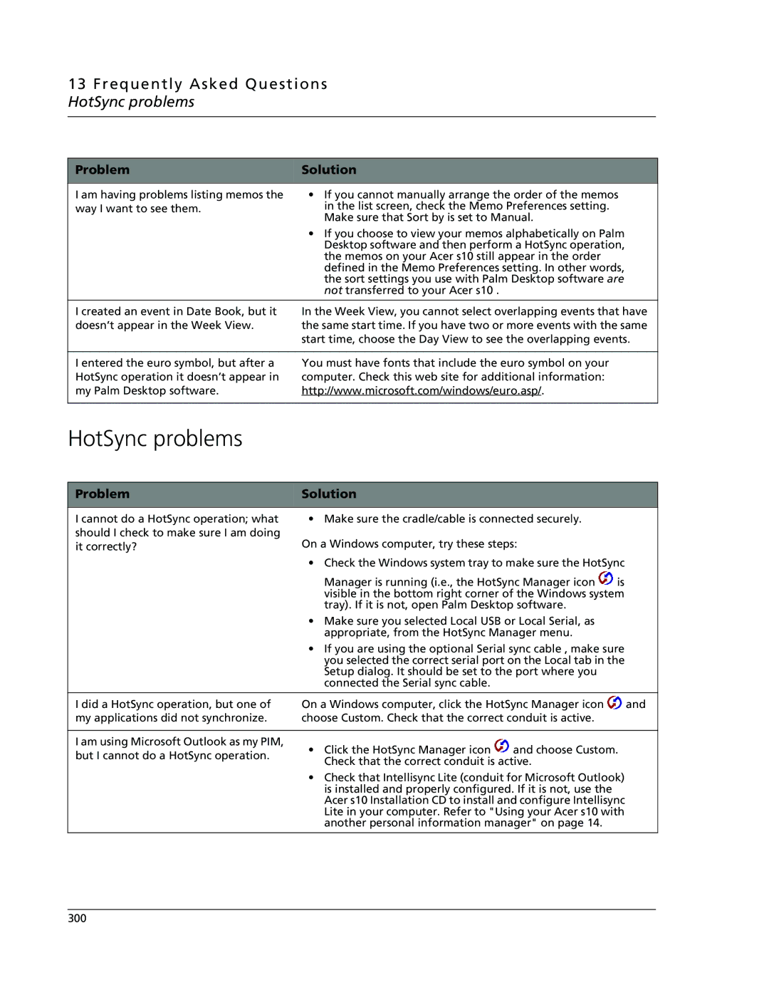 Acer s10 manual Frequently Asked Questions HotSync problems 