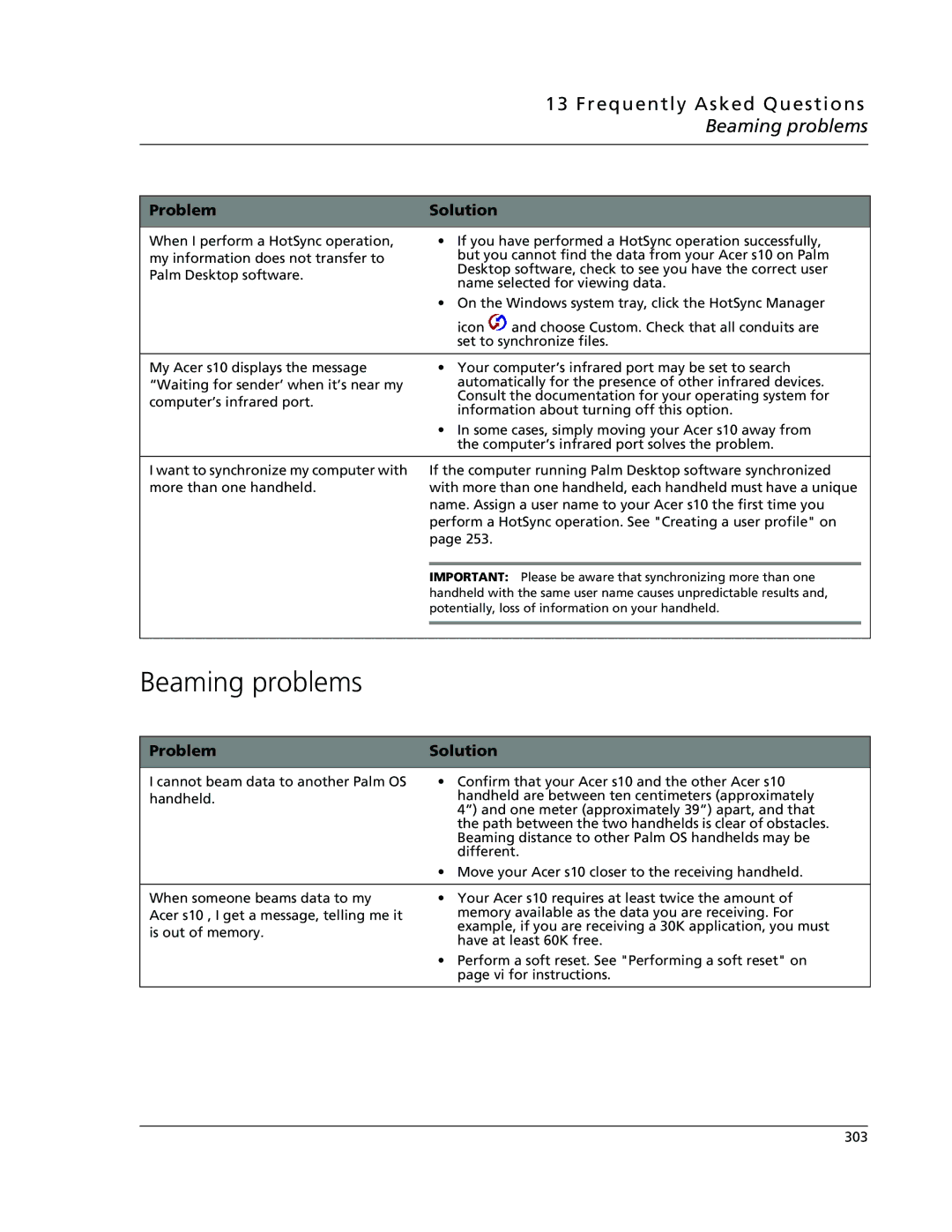 Acer s10 manual Beaming problems 