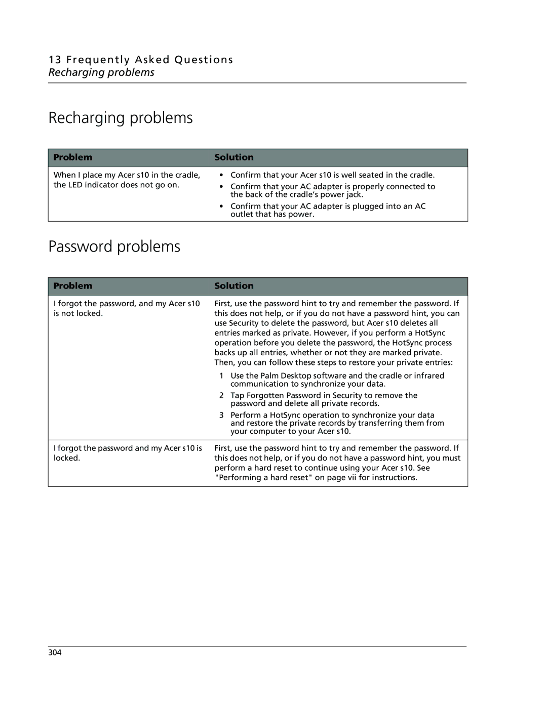 Acer s10 manual Password problems, Frequently Asked Questions Recharging problems 