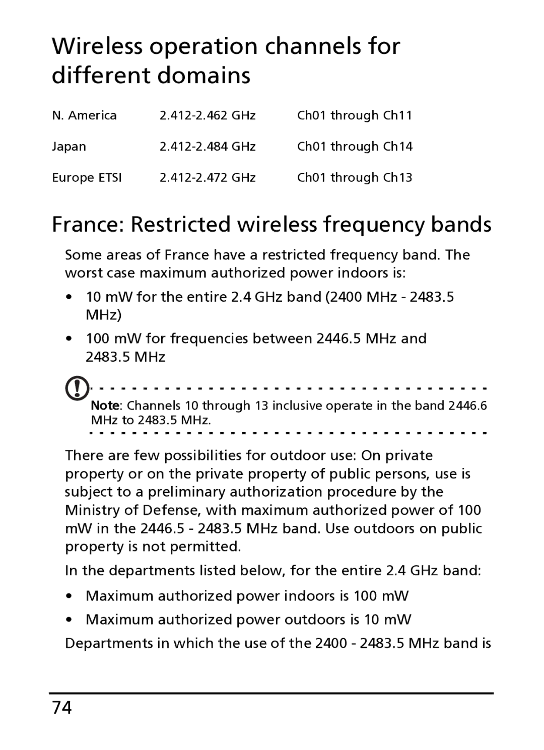 Acer S100 manual Wireless operation channels for different domains, France Restricted wireless frequency bands 