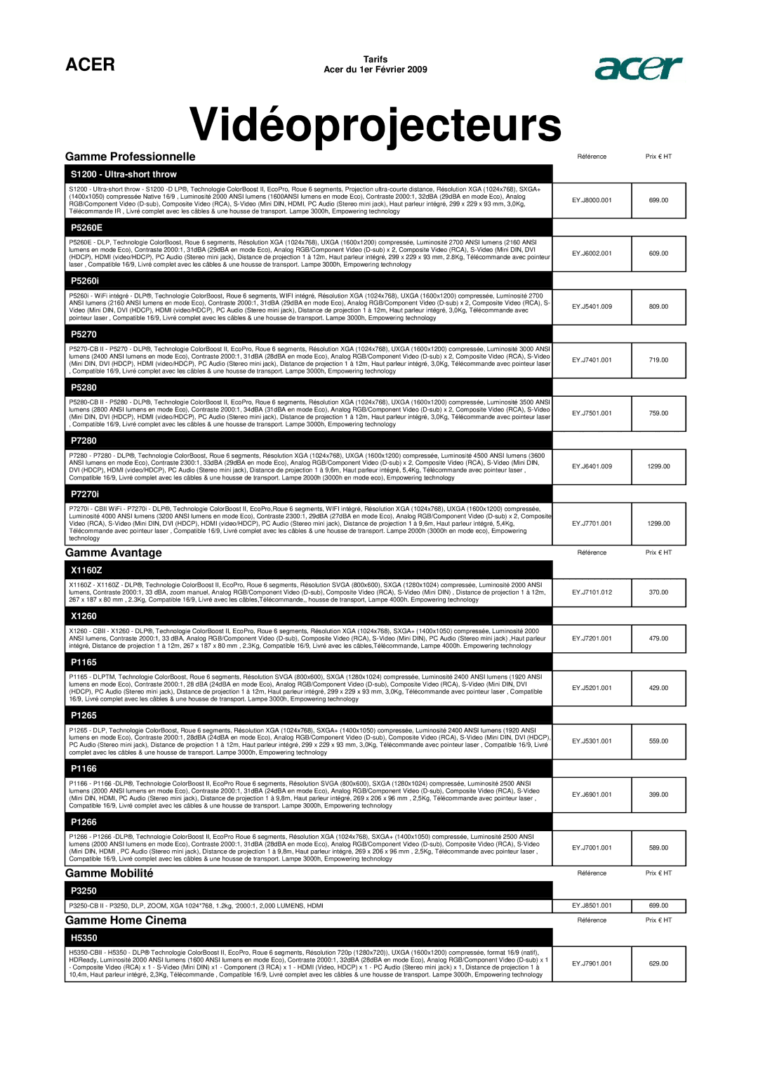 Acer S1200 manual Vidéoprojecteurs 