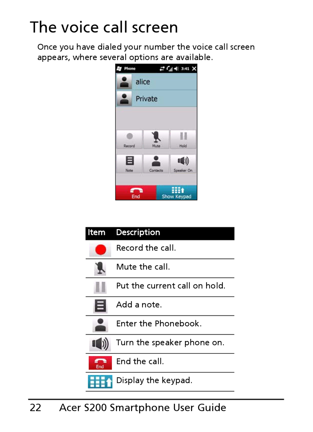 Acer S200 manual Voice call screen 