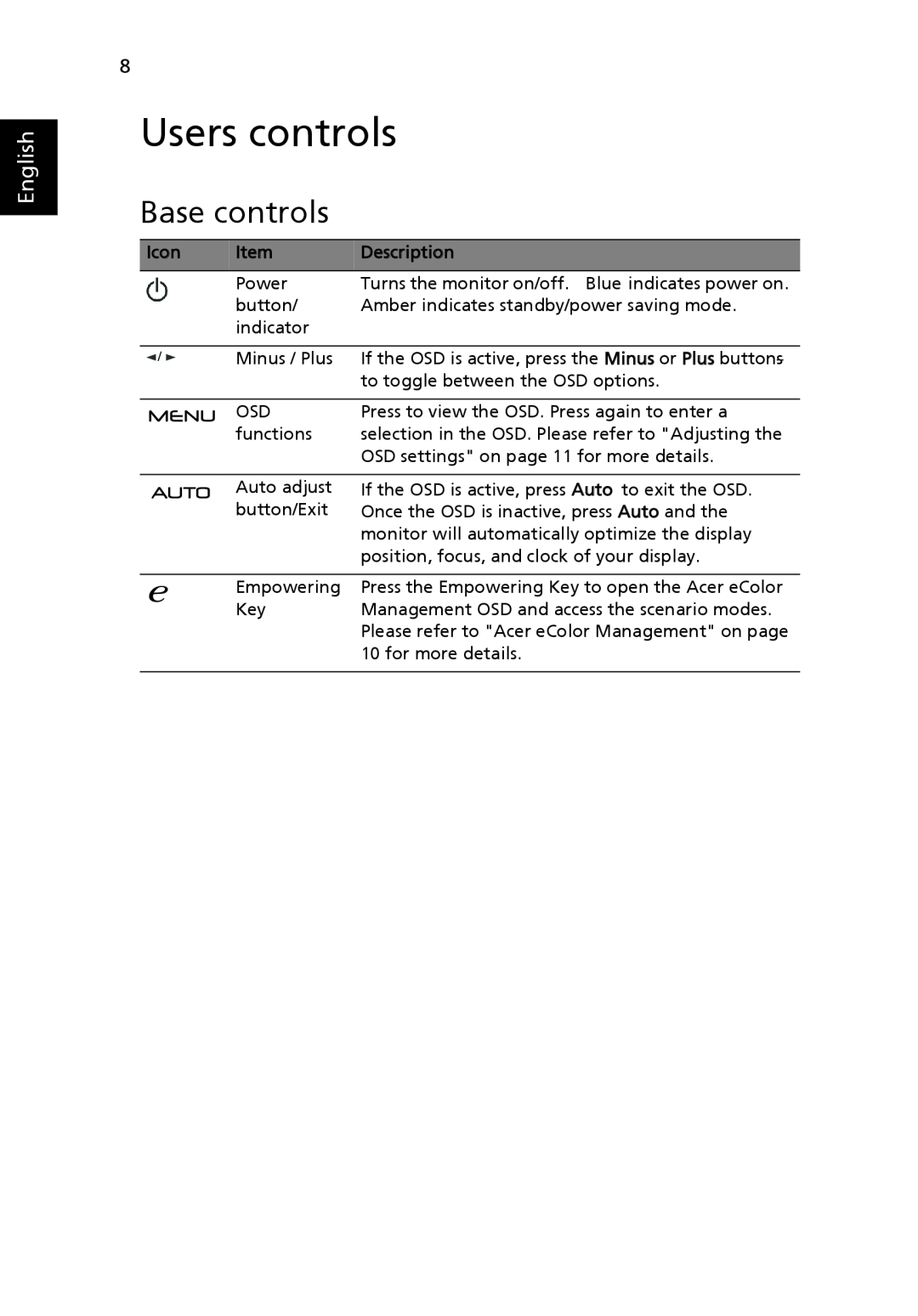 Acer S243HL manual Users controls, Base controls, English 