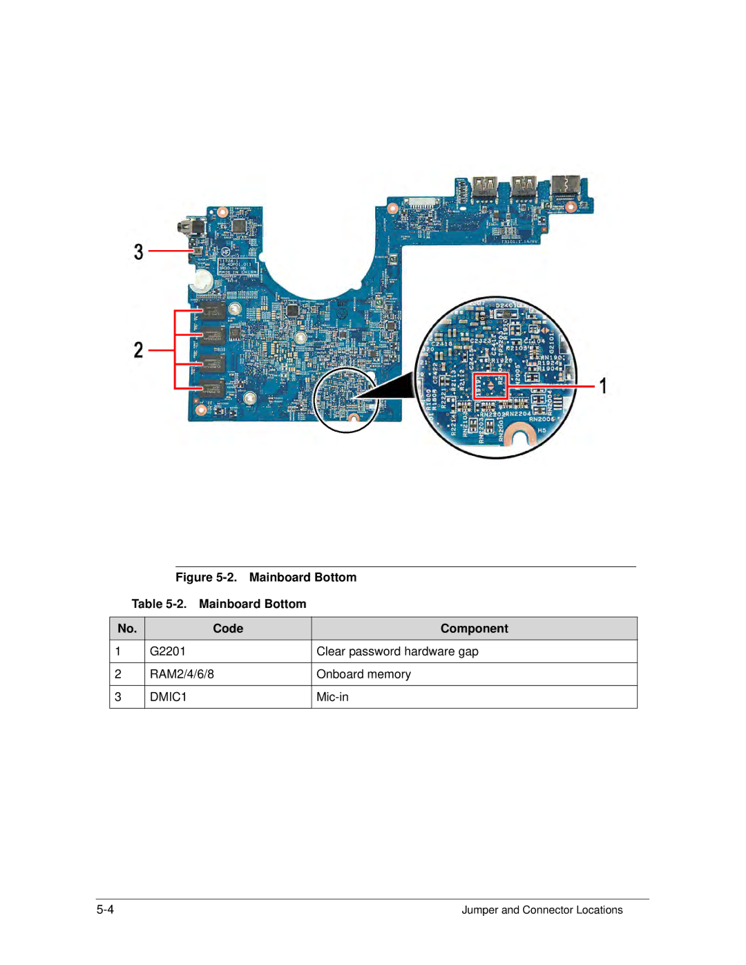 Acer S3 MS2346 manual Mainboard Bottom Code Component 