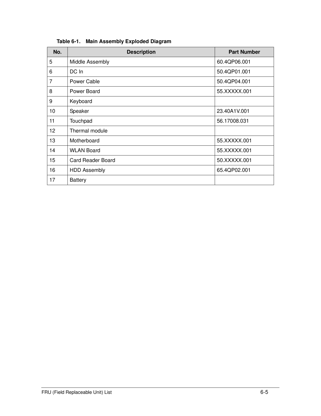 Acer S3 MS2346 manual Main Assembly Exploded Diagram Description Part Number 