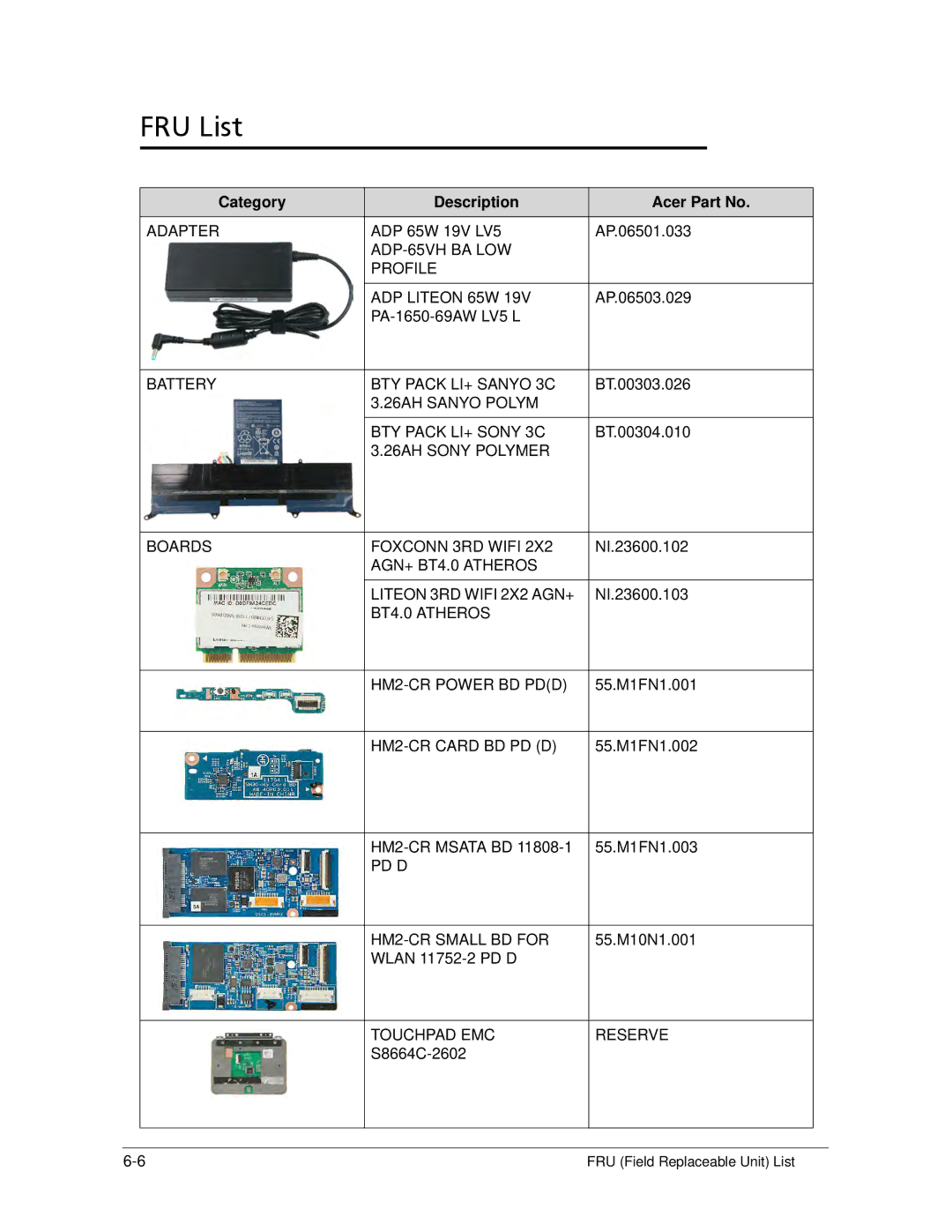 Acer S3 MS2346 manual FRU List, Category Description Acer Part No 