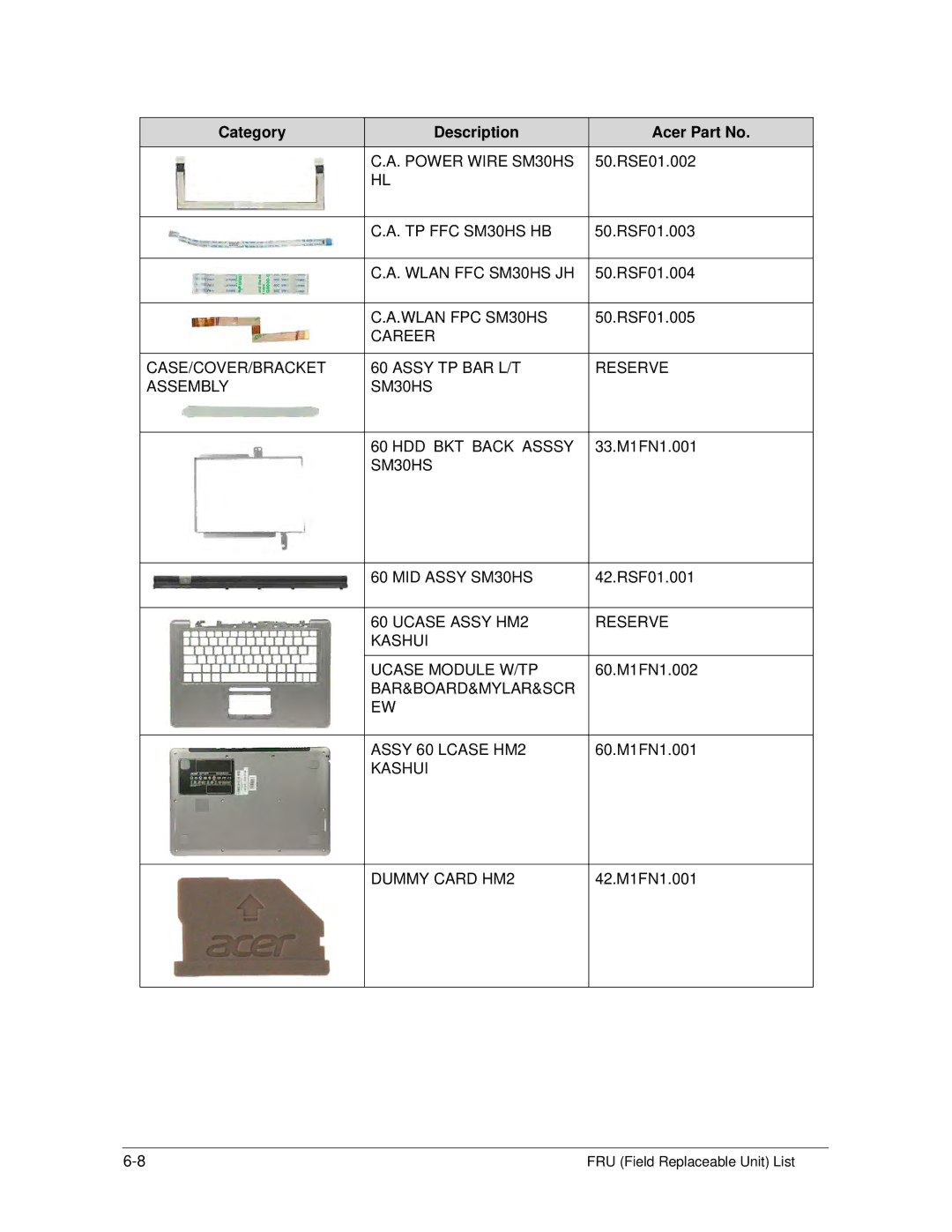 Acer S3 MS2346 manual Power Wire SM30HS 