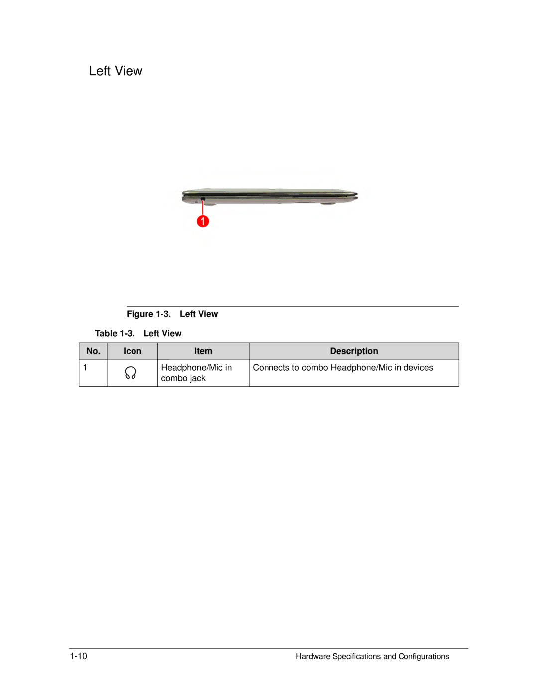 Acer S3 MS2346 manual Left View 