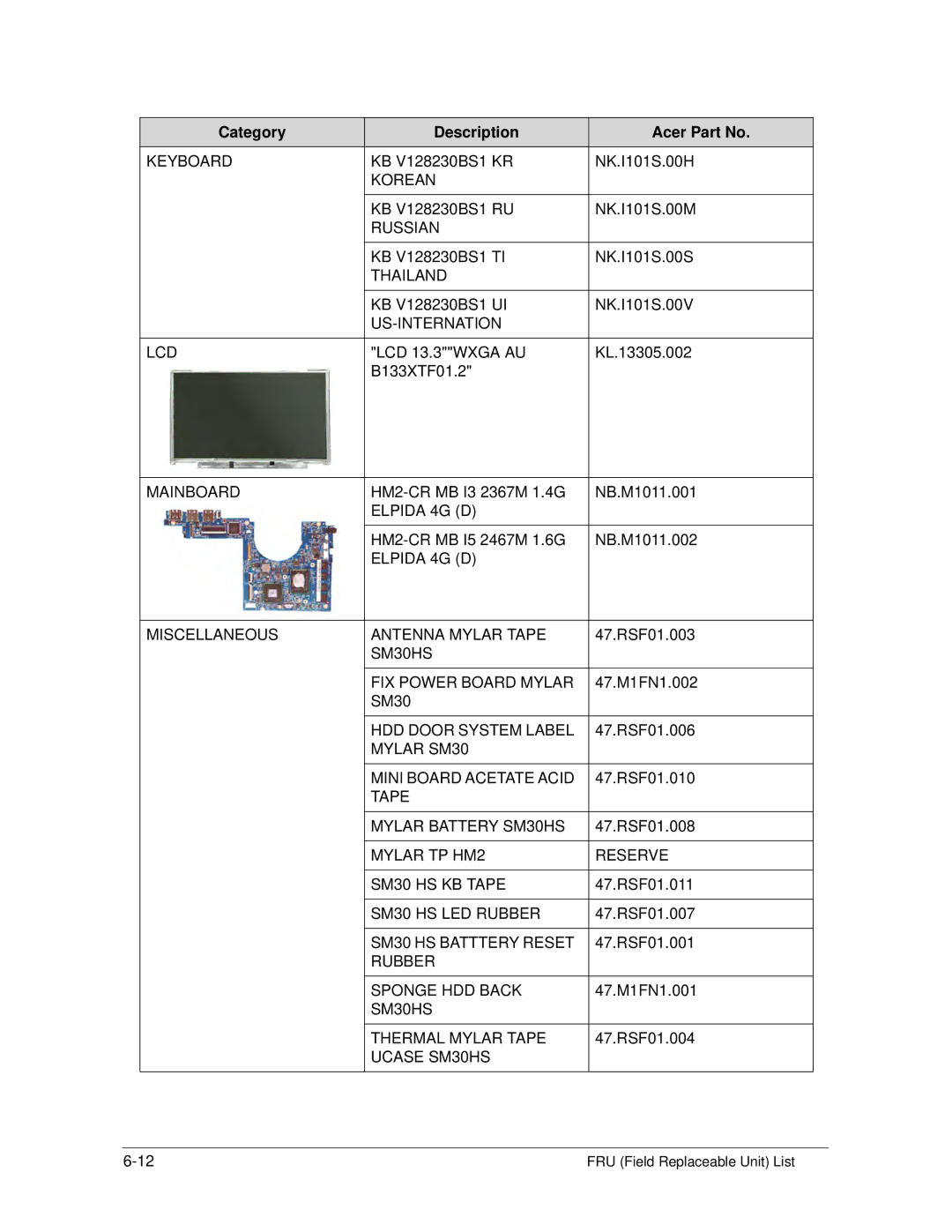 Acer S3 MS2346 manual Korean 