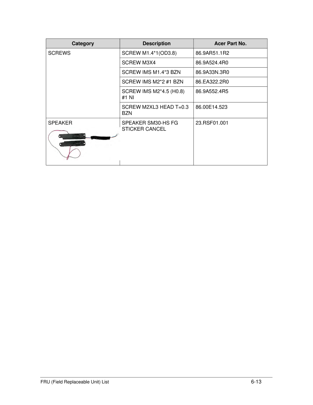 Acer S3 MS2346 manual Screws 