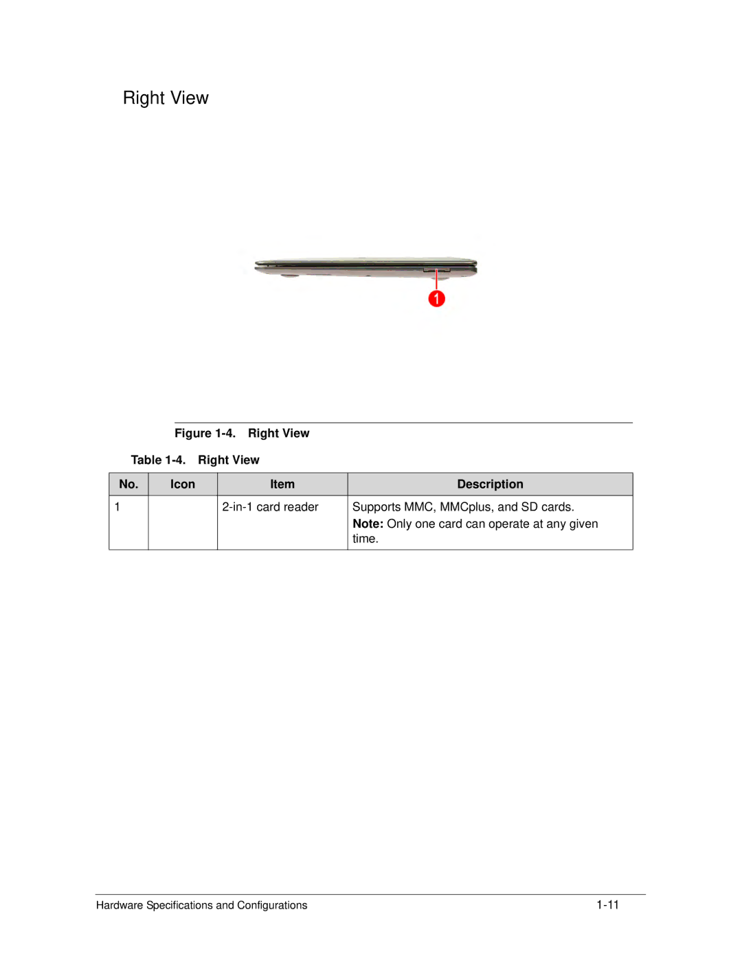 Acer S3 MS2346 manual Right View Icon Description 