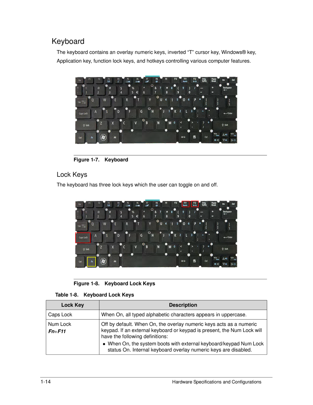 Acer S3 MS2346 manual Keyboard, Lock Keys 