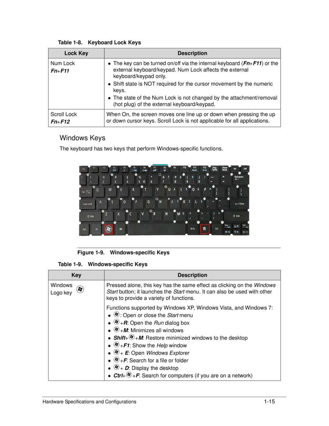 Acer S3 MS2346 manual Windows Keys, Windows-specific Keys Description 