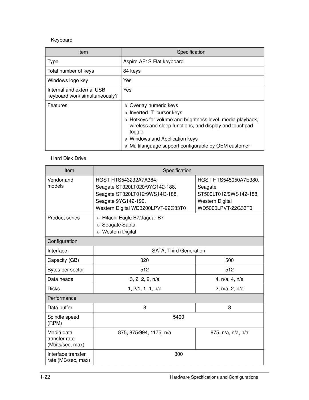 Acer S3 MS2346 manual Keyboard Specification, Hard Disk Drive Specification 