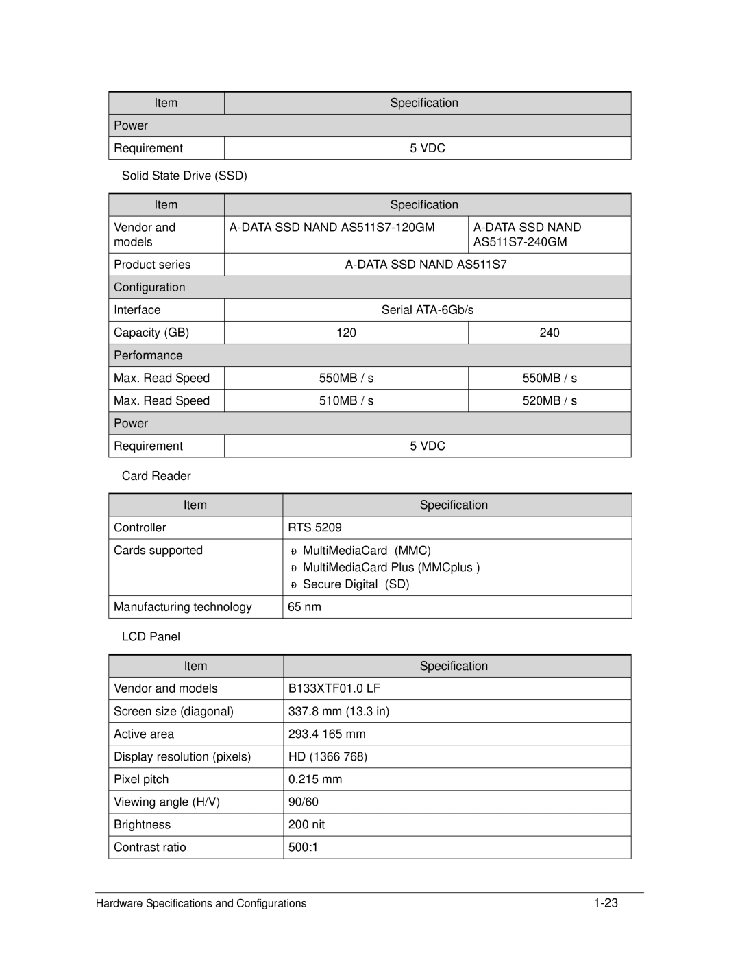 Acer S3 MS2346 manual Solid State Drive SSD Specification, Card Reader Specification, LCD Panel Specification 