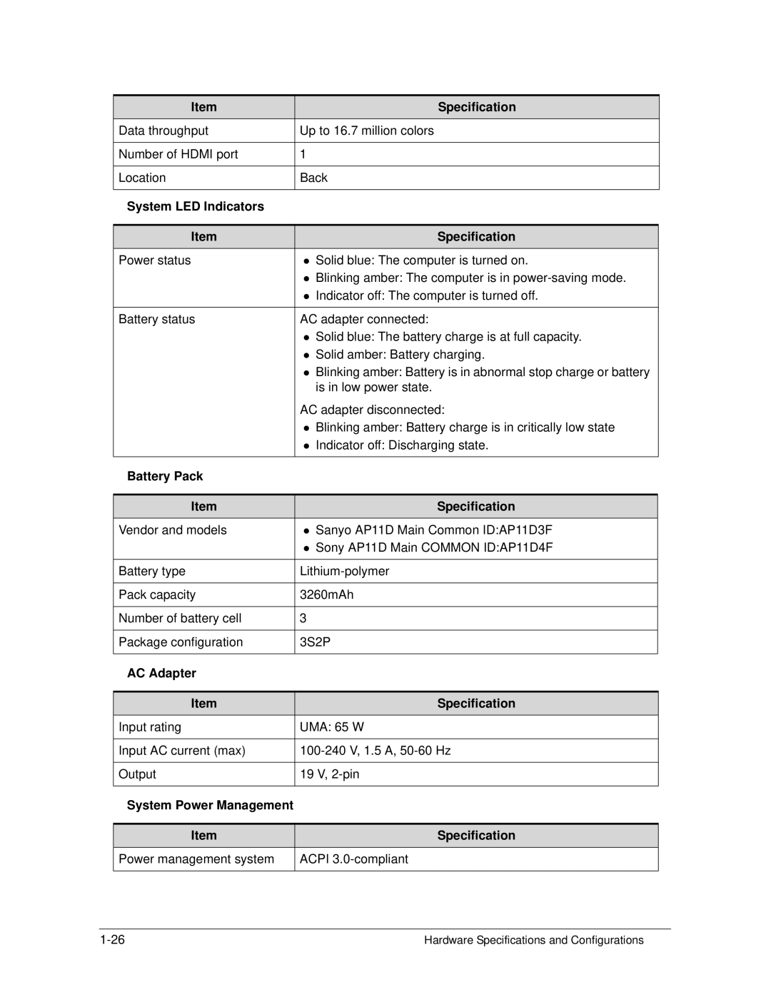 Acer S3 MS2346 manual System LED Indicators Specification, Battery Pack Specification, AC Adapter Specification 