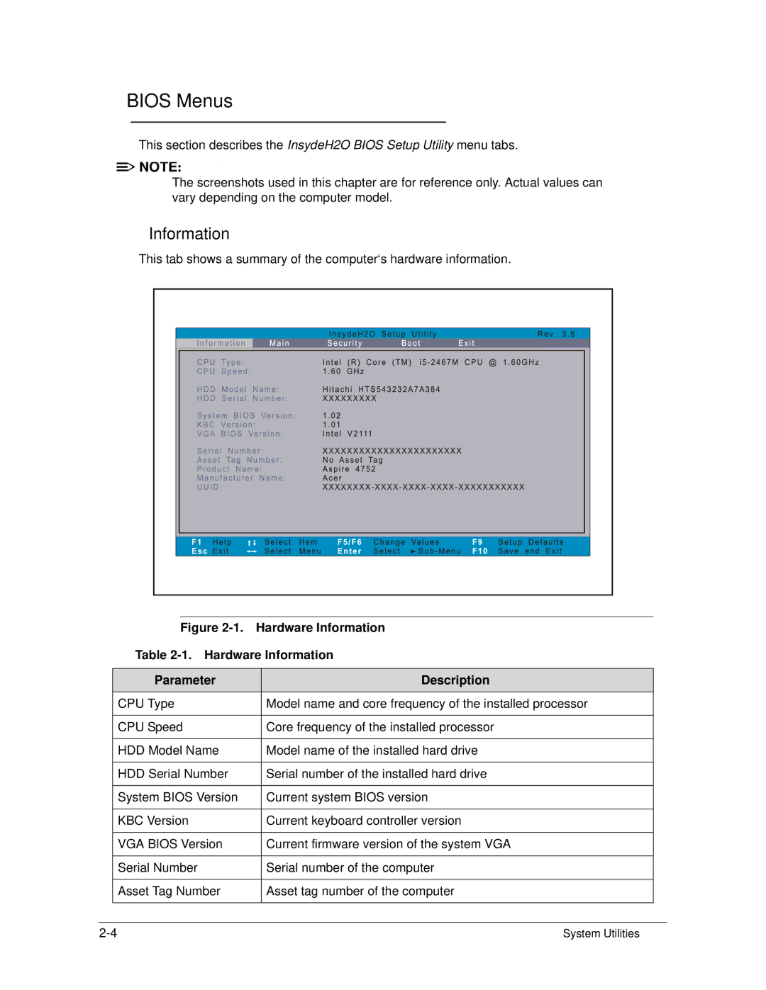 Acer S3 MS2346 manual Bios Menus, Information 